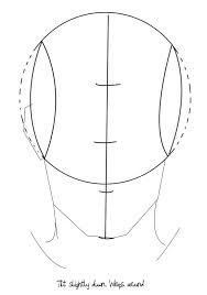 Stan Prokopenko How To Draw The Head From The Front Human Figure Drawing Figure Drawing Drawings