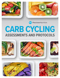 We did not find results for: Carb Cycling What It Is How It Works And How To Do It Free Pdf Guide