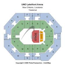 Uno Lakefront Basketball Related Keywords Suggestions