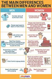 The Main Differences Between Men And Women Men Vs Women Funny Charts Emotion Chart