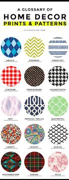 Common Home Decor Prints And Patterns A Glossary Of Terms Toile Pattern Pattern Print Patterns