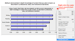 Word Accessibility Errors Alt Text Charts Uhwo It Help Desk