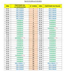 ORARI TRAGHETTI LA MADDALENA-PALAU E VICEVERSA DAL 1 GENNAIO 2016 – La  Maddalena WebTV