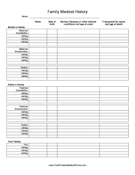 18 printable medical forms templates fillable samples in