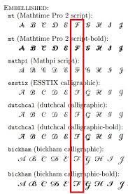 How To Insert A Special Math Alphabet Tex Latex Stack Exchange While preparing a document in latex, you may want to use colors for different purposes. how to insert a special math alphabet