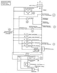repair manual kitchenaid questions