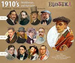 1910 S Of Fashion On Behance