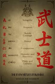 Each is a single word that urges a samurai to explore a larger, guiding principle. Cv22 Samurai Poster Seven Virtues Japanese Quotes Bushido Samurai Tattoo