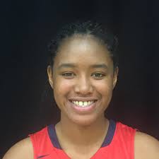 Elise Navarro's Maranatha High School Bio