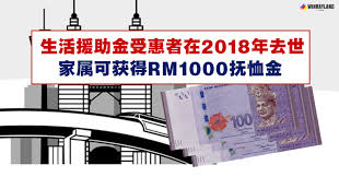 1,393 likes · 31 talking about this. æ­»äº¡æŠšæ¤é‡'skim Khairat Kematian Skk Winrayland