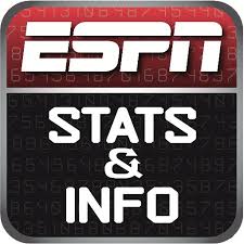 According to @eliassports shohei ohtani is the first starting pitcher to homer in an american league game since the dh was instituted in 1973. Espn Stats Info On Twitter Shohei Ohtani Is The Starting Pitcher And Is Batting Leadoff Against The Yankees Tonight He Is The 4th Player In Modern Mlb History Since 1900 To