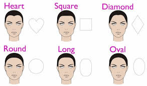 Make sure your hair is pulled away from your face. How To Find The Best Hairstyle For Your Face Shape Haircut For Face Shape Face Shapes Diamond Face Shape
