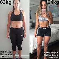 A Keto Diet Meal Plan And Menu That Can Transform Your Body Fitness Motivation Pictures Popsugar Fitness Fitness Transformation