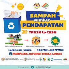 Namun karena penulisan sejarah yang. Perbadanan Teknologi Hijau Melaka Posts Facebook