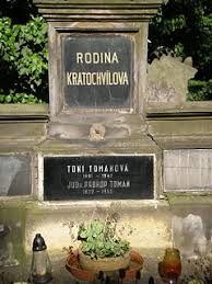 These days, milan gulas is a name that girls love to follow. About Prokop Hugo Toman Czech Lawyer Writer And Art Reviewer 1902 1981 Biography Facts Career Wiki Life