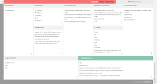 Copyscape Business Model Canvas Business Model Canvas Business Model Canvas Examples Canvas Online