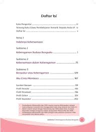Tematik tema 1 other contents: Kelas 4 Sd Tema 1 Buku Siswa Bse K13 Rev2017 For Android Apk Download