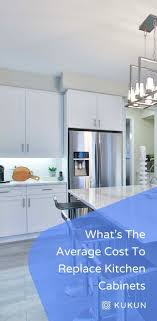Whether You Have A Small Kitchen Or A Large One You Can Estimate The Total Cost To Replace Kit Cost Of Kitchen Cabinets Kitchen Remodel Cost Kitchen Cabinets