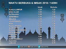 Jadual berbuka puasa ini memaparkan tarikh hijrah, hari, waktu imsak dan berbuka: Waktuberbuka Hashtag On Twitter