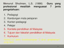 Yang berikut ialah 21 daripada 21 buah subkategori dalam kategori ini. Perkembangan Pendidikan Malaysia Ppt Download