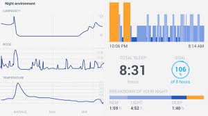 sleep monitors explained rest longer and feel better