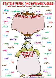 Stative Verbs Or Dynamic Verbs Esl Grammar Worksheet Verbs Esl Verb Worksheets Verb
