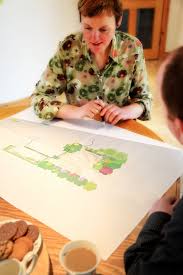 Vanessa Drew Garden Design Garden Design Planning Your Garden Vanessa Drew Garden Design