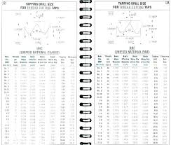 Sae Metric Chart Futebolhd Co