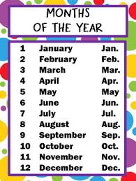 months of the year anchor chart