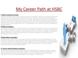 We are looking for an experienced customer service manager to provide excellent customer service and to promote this idea throughout the organisation. My Career Path At Hsbc Bank Assignment 2 My Career Path At Hsbc Bank Name Jumana Almaghrabi Id Ppt Download