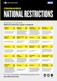 Election is just a few days away! Uk Government Here S All You Need To Know About The National Restrictions In Place In England Until 2 December Find Out More Www Gov Uk Coronavirus Facebook