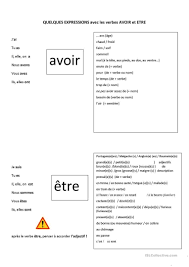 Pin By Sedef Korkmaz On Learning French French Flashcards Learn French French Language Lessons