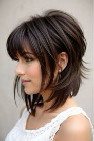 Bobbie Ballard (zuni13) — профиль