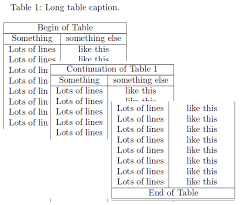 Pin On Latex Templates