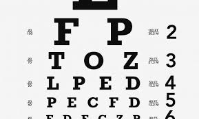 Inquisitive Eyesight Test Chart Online Ca Dmv Eye Exam Chart