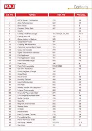 74 Qualified Litre Chart