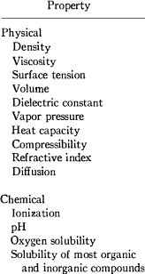 The physical properties of the pertinent chemical forms of uranium are shown in table a.1. Ehects Of Tempelrature On Physical And Chemical Properties Of Water Download Table