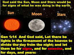 There shall be signs in the sun, and in the moon, and in the stars, and upon the earth distress of nations, with perplexity … Ppt The Four B Lood Moons End Time Signs In The Heavens Powerpoint Presentation Id 2257123