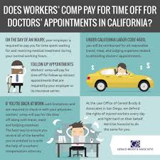 Has teamed up with companies to help your business get the coverage. Does Workers Comp Pay For Time Off For Doctors Appointments In California