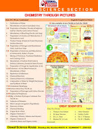 Oswal Science House Chemistry Laminated Charts