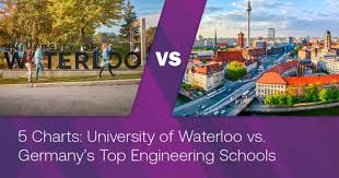 نتیجه جستجوی لغت [waterloo] در گوگل