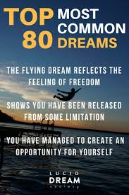132 Dreams And Their Meaning Dream Interpretation Dream Meanings Dream Interpretation Symbols Dream Symbols