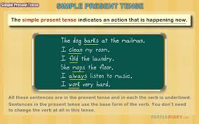 However, just because something is true does not necessarily mean it takes the present simple tense, nor does something have to be occurring in the present moment in time for it to be in the present simple tense. Grammar Video For Kids Simple Present Tense Youtube
