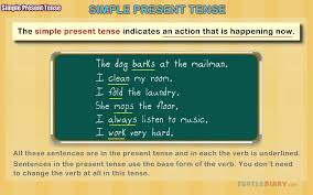 Check spelling or type a new query. Grammar Video For Kids Simple Present Tense Youtube