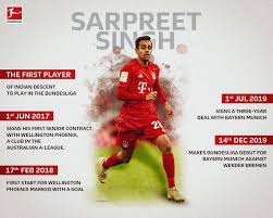 Fc union berlin auf abwehrspieler milos veljkovic verzichten. Rannvijay Singha On Twitter This Season Sarpreet Singh Of Fc Bayern Munich Made His Bundesliga Debut Against Sv Werder Bremen Very Proud And Happy For You Excited To See You Playing In
