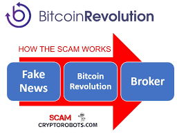 Facts about the bitcoin revolution app. Bitcoin Revolution Review 2021 Scam Scam Crypto Robots