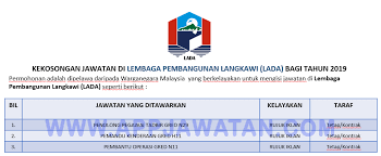 Check spelling or type a new query. Jawatan Kosong Terkini Di Lembaga Pembangunan Langkawi Lada Appjawatan Malaysia