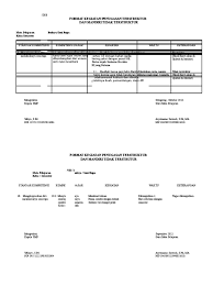 Itulah yang dapat kami bahas tentang soal ipa kelas 6, dan kami juga lengkapi dengan kunci jawaban nya supaya memudahkan dalam mengerjakan, semoga artikel ini dapat berguna dan bermanfaat, sekian. Tugas Terstruktur Tt Tmtt Kelas Viii