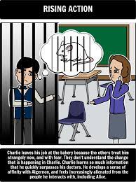 Flowers for algernon summary shmoop. Flowers For Algernon Plot Diagram In This Activity Students Will Create A Plot Diagram For Flowers F Flowers For Algernon Summary Activities Teacher Guides