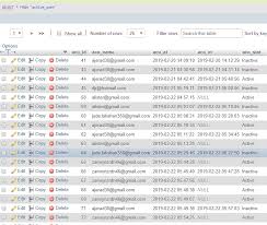 How To Pass The Value In Consoletvs Charts Using Laravel